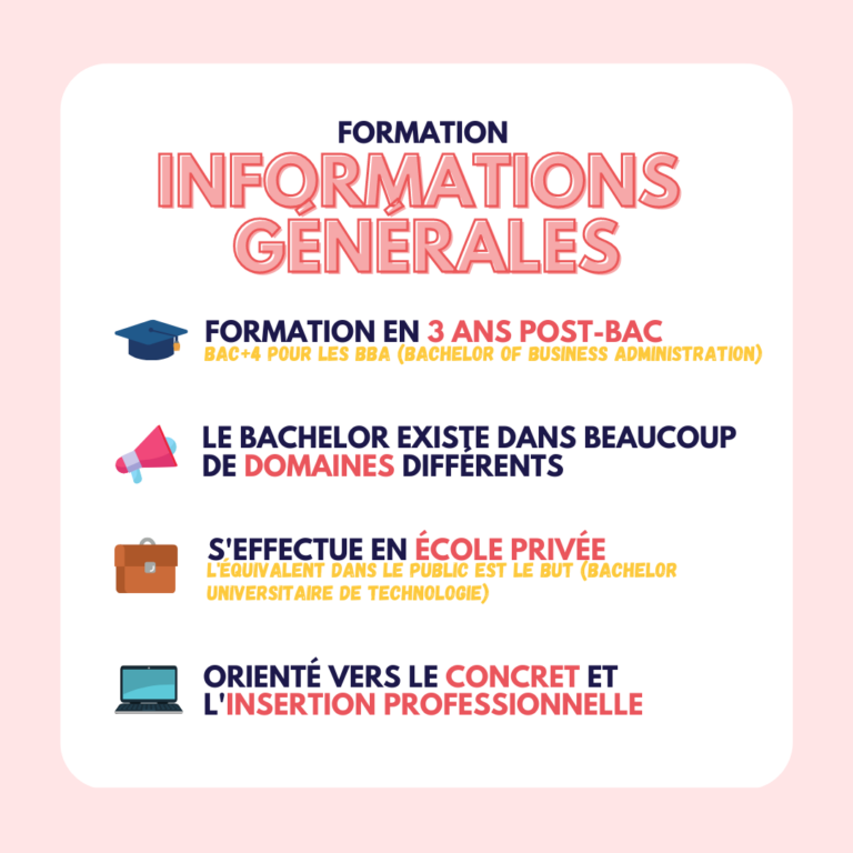 post instagram sur les informations générales en bachelor