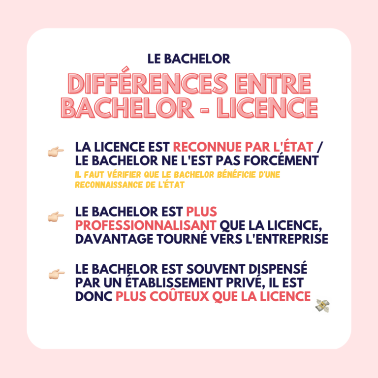 post instagram sur les différences entre le bachelor et la licence